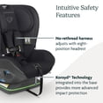 thumbnail image 4 of UPPAbaby Knox Convertible Car Seat/Rear Facing and Forward Facing/Intuitive Safety Features/Koroyd + CleanTech Technology/Removable Cup Holder Included/Jake (Charcoal), 4 of 5