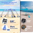 thumbnail image 3 of Toldo para carpa de playa 2PM SPORTS con protección UV UPF50+, 3 of 7