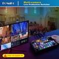 thumbnail image 3 of FoMaKo Video Mixer Switcher 5.5 inch FHD LCD Screen 4-Channel HDMI Live Streaming Switcher 1080p 60FPS USB Recording USB3.0 Output PTZ Controller HDMI Video Switcher (KC601 Pro Black), 3 of 10