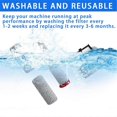 thumbnail image 3 of For Dyad Pro / Dyad Pro Combo Vacuum Cleaner Accessories, 3 of 5