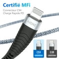 thumbnail image 4 of Aione USB C Nylon Braided Cable 2Pack 3ft, 3A Fast Charging Cord Compatible with iPhone 14/13/12/11/iPad, 4 of 9
