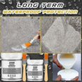 thumbnail image 5 of 1-3 piezas de spray anti-amargura Yashi para perros, 5 of 5
