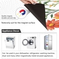 thumbnail image 4 of Yayeee Magnetic Dishwasher Cover for The Front Decoration Home Kitchen Machine Sticker Protector, Watercolor Wildflowers Pattern, 4 of 6