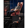 thumbnail image 4 of HLDIRECT Gaming Chair with Massager Lumbar Support, Ergonomics Computer Chair with Headrest, Red, 4 of 8
