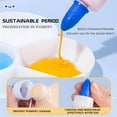 thumbnail image 5 of GOODTAKE Sky Blue Acrylic Paint, Large Bulk (17 oz,500 ml) Craft Paints for Art Supplies, Canvas, Rocks, Wood, Leather, Fabric, Stone, Ceramic, Non Toxic Paint (Sky Blue, 17 oz), 5 of 9
