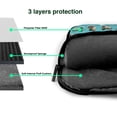 thumbnail image 4 of Lsque Mallard Ducks Swimming In The Lake Pattern Laptop Bag – Portable & Slim Single-Shoulder Computer Case with Adjustable Strap, Protective, Lightweight for 13”/14”/15.6” Laptops, 4 of 8