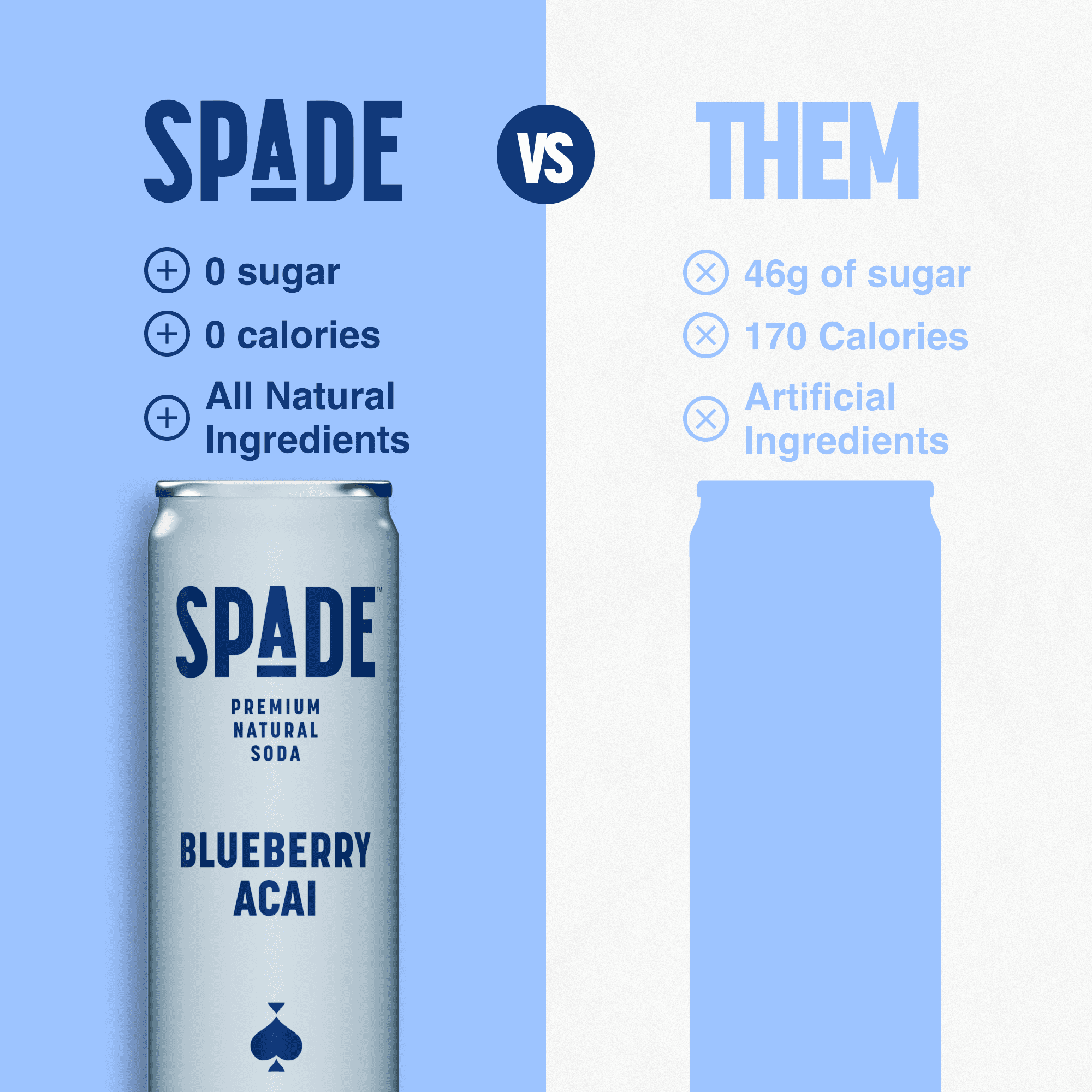 Spade Premium Natural Soda – Zero Sugar Blueberry Acai (12 Pack, 12 oz Cans)