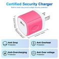 thumbnail image 2 of USB Charger Block,FiveBox 2pcs 1A USB Wall Charger Block with 2pcs Nylon Android Type C Charger Cable USB C Charging Cable 10ft USB Brick Phone Charger Adapter Charger Box Fast Charging Block,Rose, 2 of 8