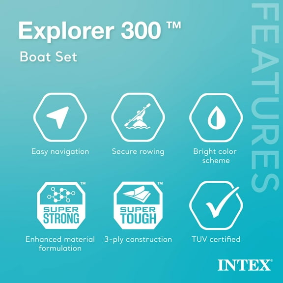 Open Box Intex Explorer 300 Compact Inflatable Three Person Raft Boat (6 Pack)