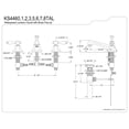 thumbnail image 4 of Kingston Brass KS4460TAL Tudor Widespread Bathroom Faucet with Brass Pop-Up, Matte Black, 4 of 7