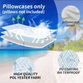thumbnail image 2 of Outdoor Pillow Covers 20x20 Inch Set of 4 Light Blue Waterproof Modern Geometry Throw Pillows Outdoor Summer Waterproof Decor for Patio Funiture Garden Polyester Cushion Covers 013P20, 2 of 6