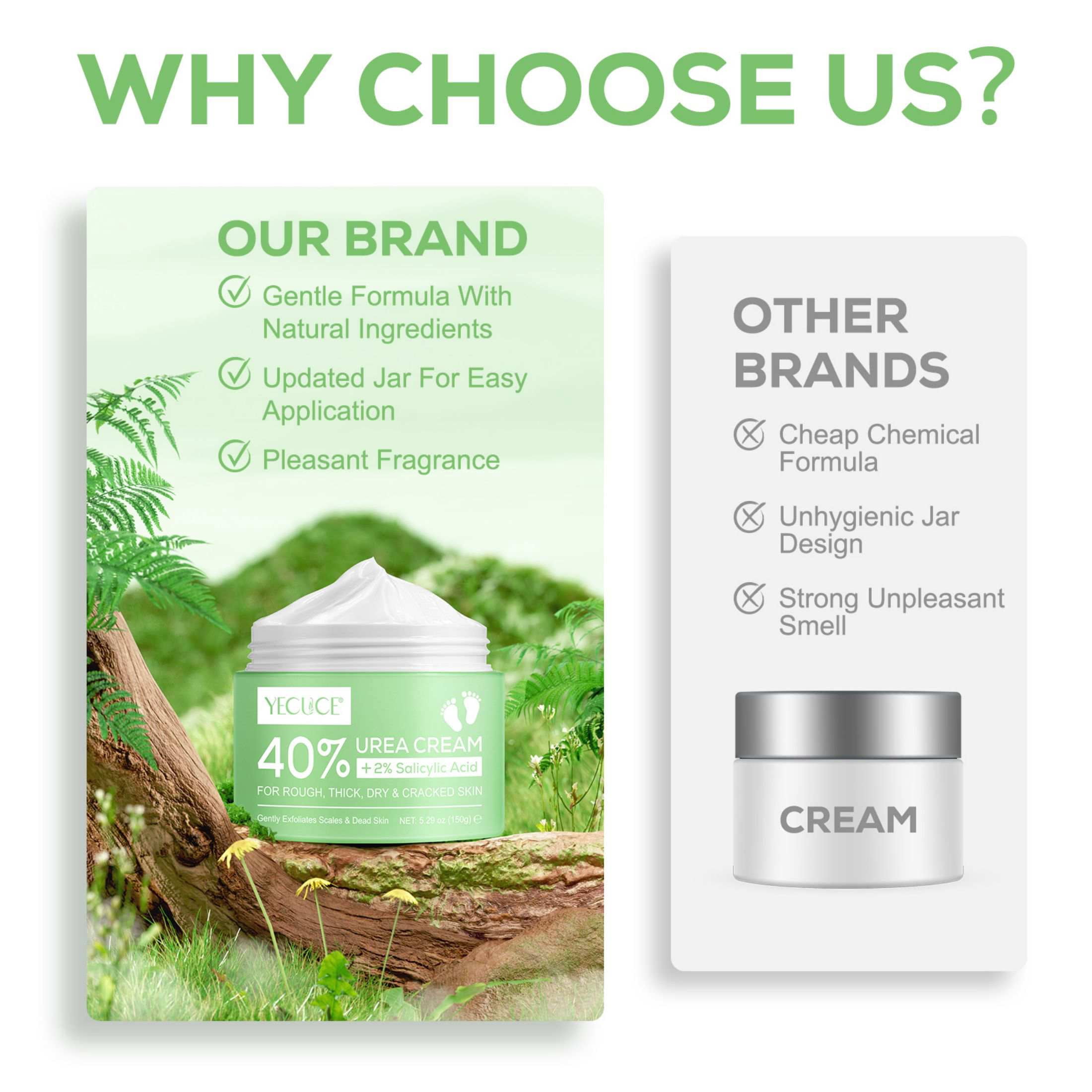 Yecuce 3-Pack Urea Cream 40% with 2% Salicylic Acid, Foot Cream Hand Lotion for Rough Dry Cracked Skin, Moisturize,For Skin Soft