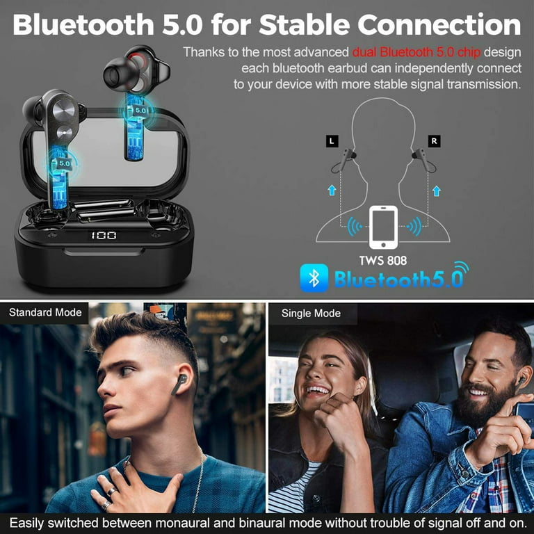 Auriculares Manos Libres Bluetooth Stereo NGTech SMS-J28 EarBuds