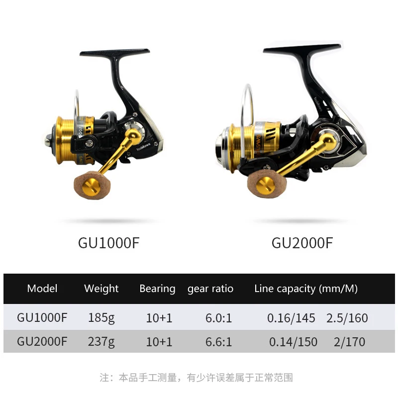 All metal 1000/2000 Series Ultra Lightweight Spinning Fishing Reel 10+1BB Sea Bass Durable Small Fishing Wheel baitcasting reel