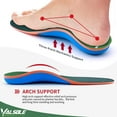 thumbnail image 3 of {230+ lbs} VALSOLE Plantar Fasciitis Insoles Arch Support Inserts for Women Men,Gel Orthotics Inserts,Heavy Duty Support for Metatarsalgia Heel Pain,Flat Feet,OverPronation,Plantar Fasciitis Relief, 3 of 5