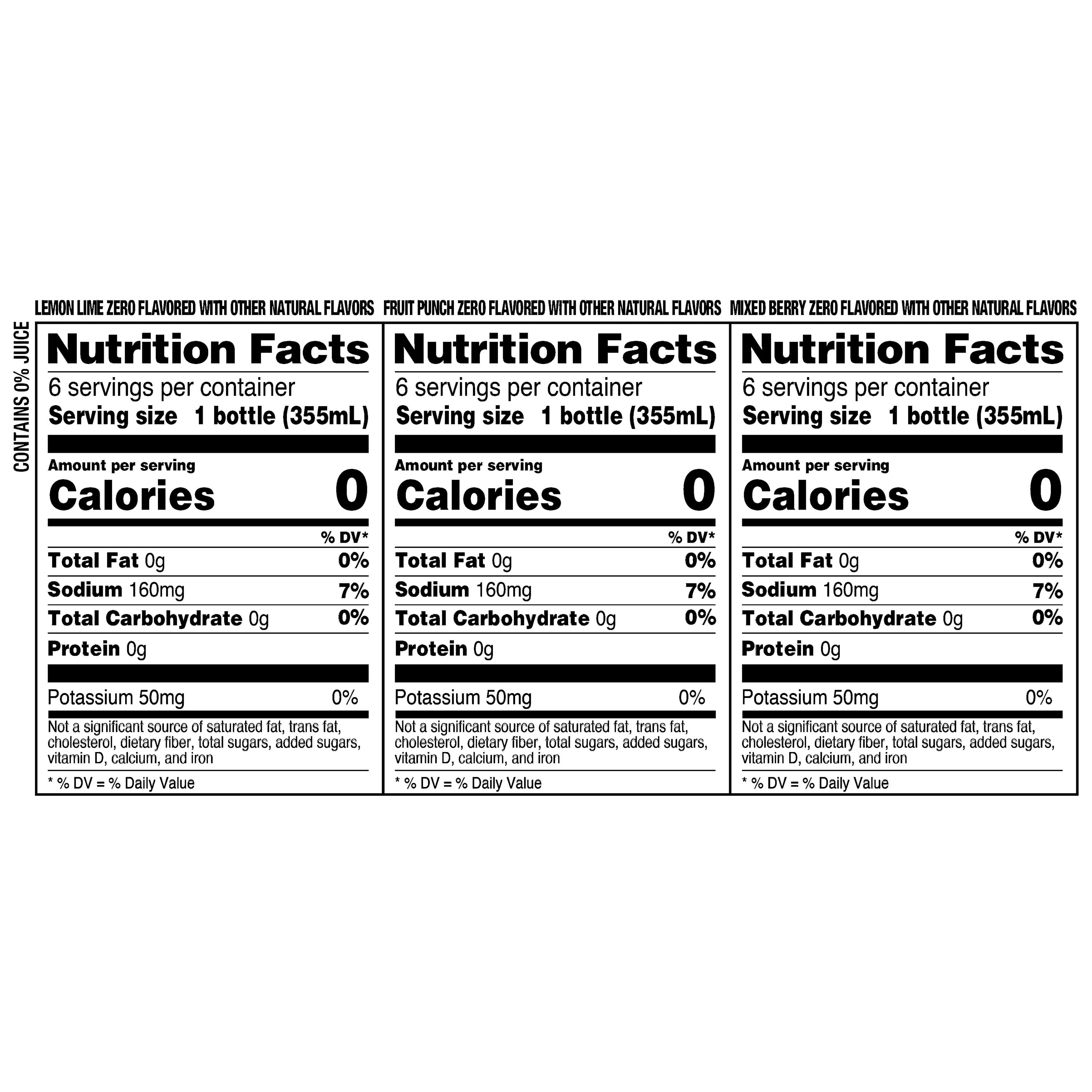 Great Value Zero Sugar Sport Hydration Beverage Variety Pack, Fruit Punch/Lemon Lime/Mixed Berry, 12 fl oz, 18 Bottles