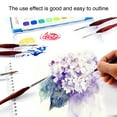 thumbnail image 3 of Riguas 11Pcs Paint Brush Soft Bristle Miniature Detail Art Brush Set for Beginners Amateurs Professionals Supply, 3 of 7
