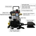 thumbnail image 5 of California Air Tools 10TL Compresseur d'Air Ultra Silencieux Sans Réservoir, 5 of 5
