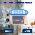 thumbnail image 4 of 500Ml/450Ml Disposable Odor Eliminator & Dehumidifier For Garage Home Kitchen Bedroom Bathroom Closet Cars And Boats Boxes Dehumidif, 4 of 6
