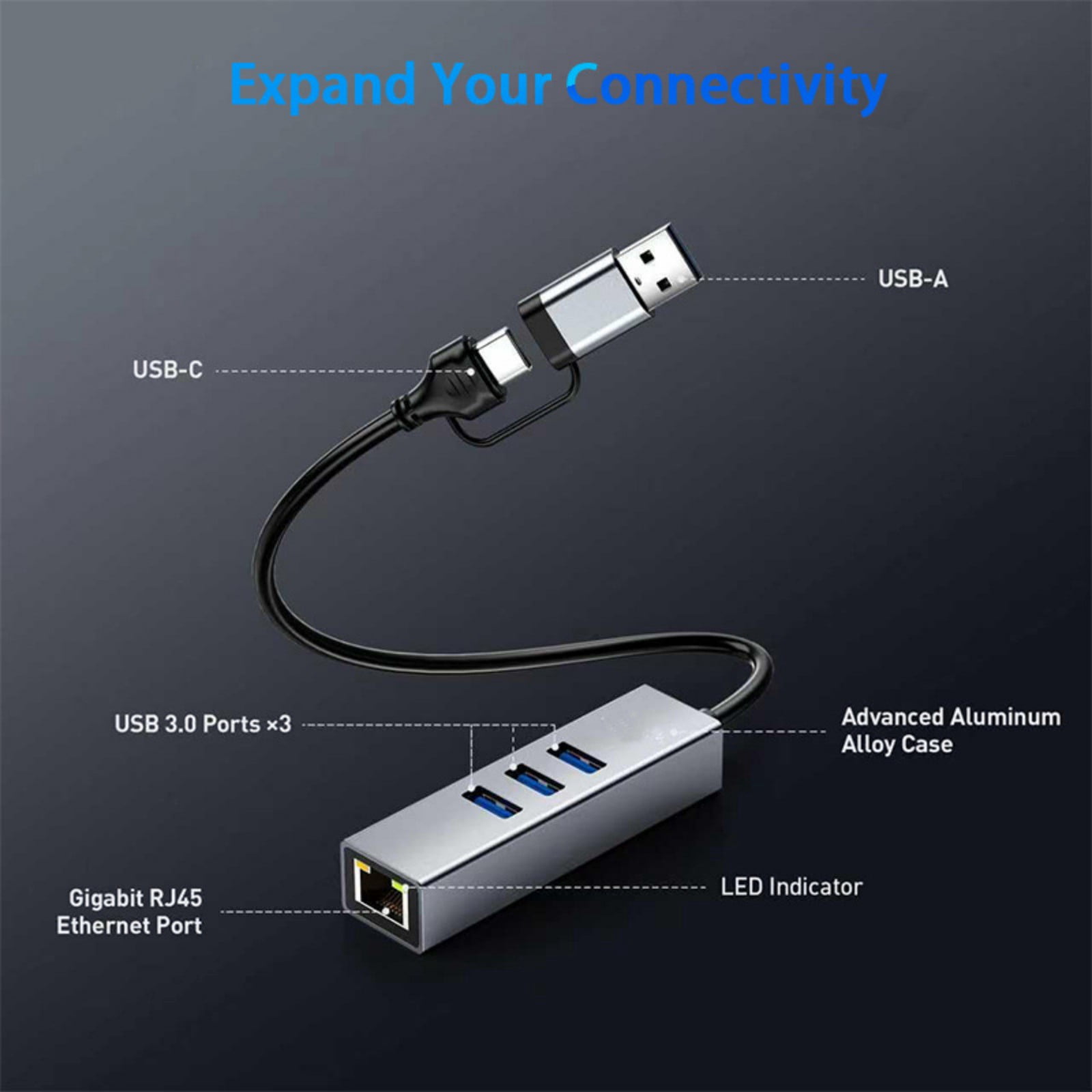 Double USB A And USB C To RJ45 Gigabit Ethernet Adapter Hubs With 3 USB3.0 Port For Laptop Smartphone
