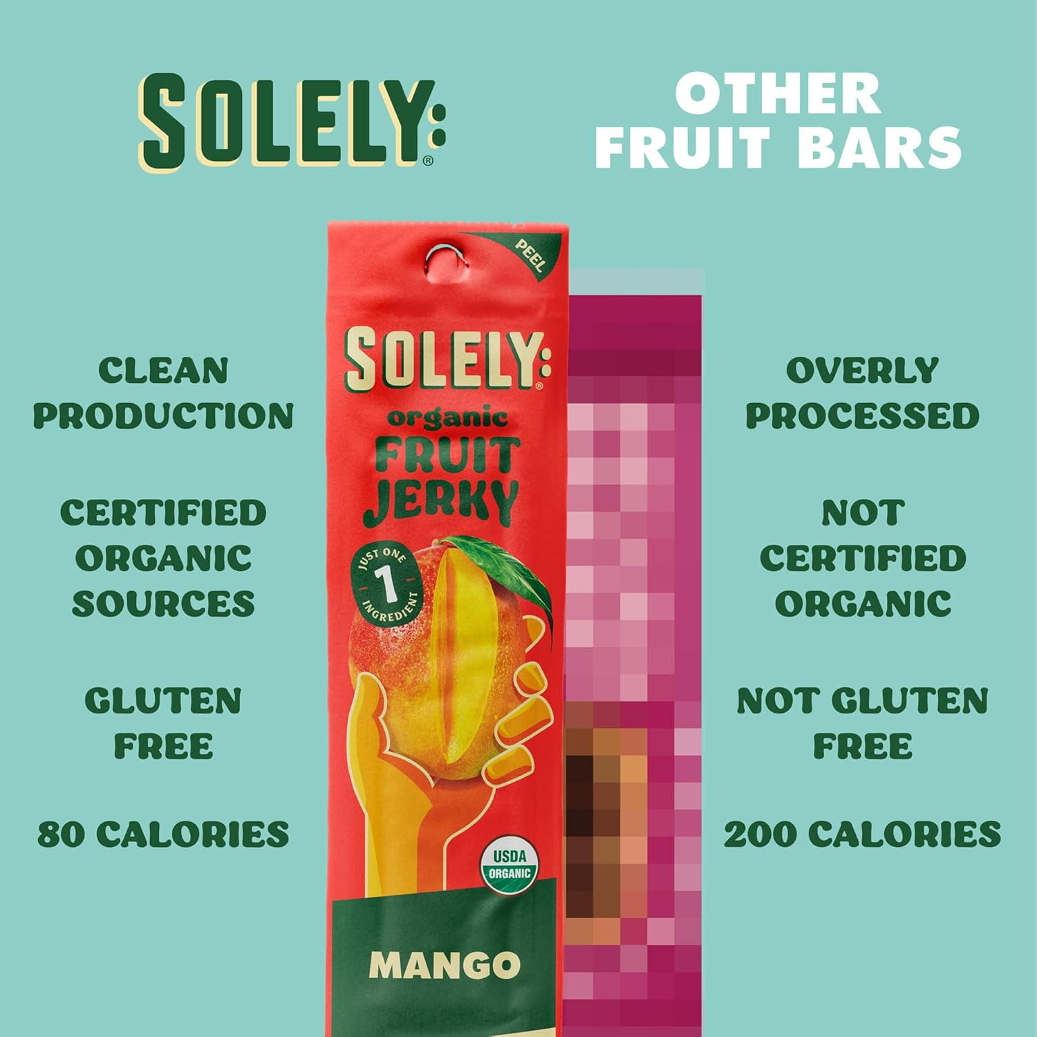 SOLELY Organic Mango Raspberry Fruit Jerky, 12 Individually Wrapped Fruit Strips, Leathery Texture, Healthy Snacks for All, Vegan Snack, 0.8oz (23g)