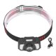 thumbnail image 1 of Linterna Frontal, Linterna Frontal Con Sensor De Gestos De Carga USB Para Acampar Para Mantenimiento ANGGREK Gestures Sensing Headlight, 1 of 8