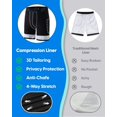 thumbnail image 3 of Bañador mamagic para hombre con forro de compresión negro S, 3 of 6