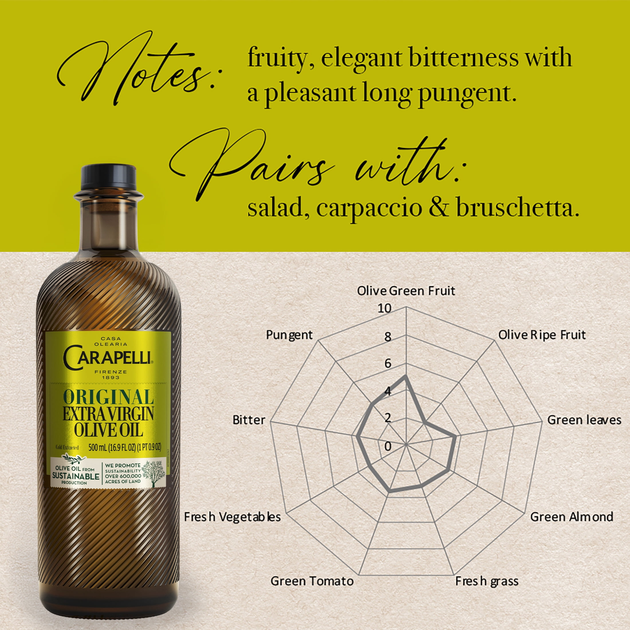 Carapelli Original Extra Virgin Olive Oil, Cold Extracted, Contains Polyphenols and Antioxidants, 16.9 fl oz