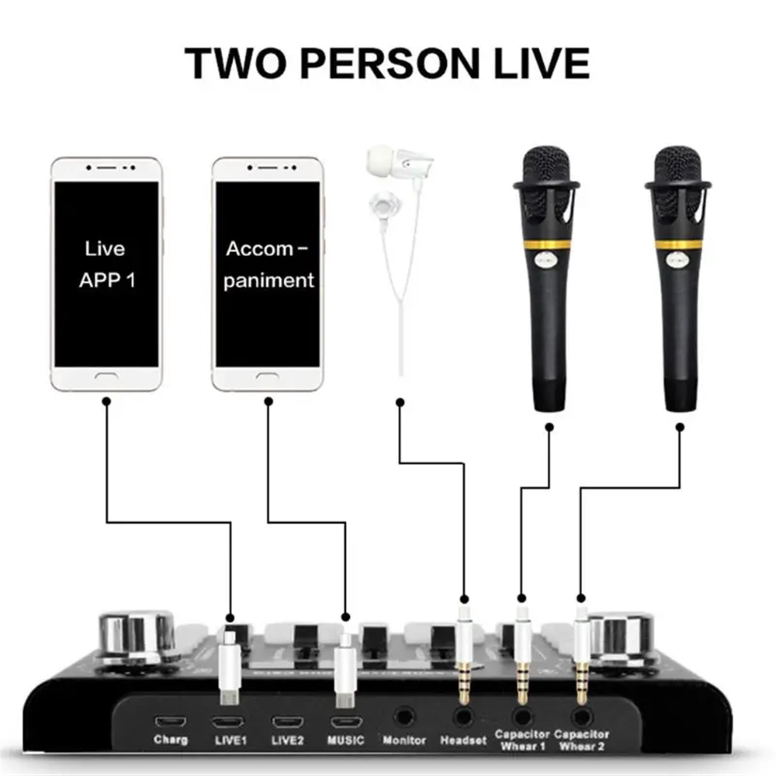 Electric Sound Effects Microphone Mixer for Phone PC Computer Au-dio Sound Card ,Precision Control
