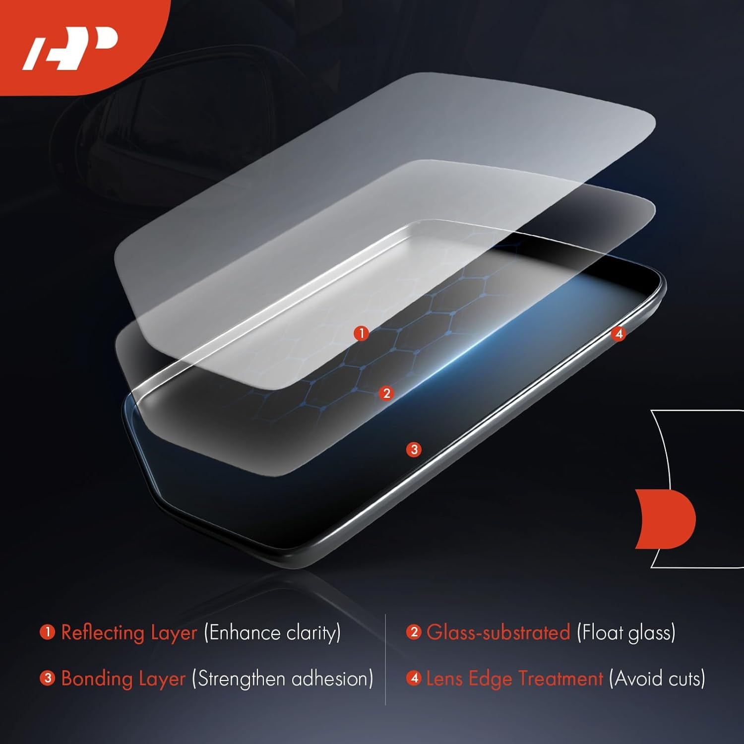 A-Premium Left Driver Side Non-Heated Mirror Glass with Backing Plate - Compatible with Honda Civic 2016-2021, Insight 2019-2021 - Exterior Side View Flat Mirror
