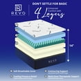 thumbnail image 6 of Revo Sleep 14 Inch Queen Gel Memory Foam Mattress – Cooling Queen Size Mattress with Pressure Relief, Breathable Cover and Ergonomic Support, 6 of 10