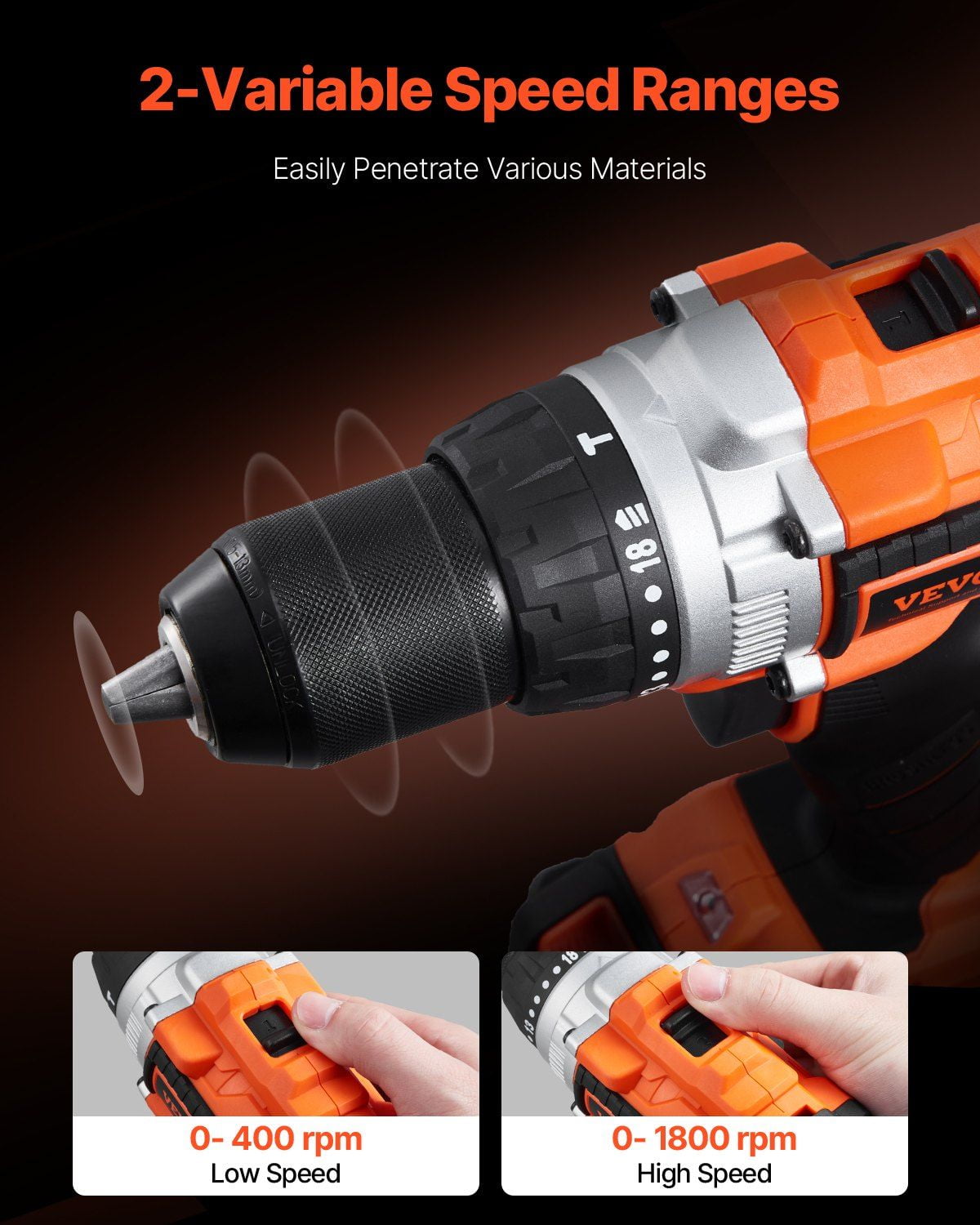 Tool Combo Kit Max 20V Cordless 2-Tool Power Combo Kit with 1/2 in Impact Drill, 1/4 in Impact Driver, Brushless Motor, Adjustable Torque, 2 x 4.0Ah Lithium Batteries, Fast Charger