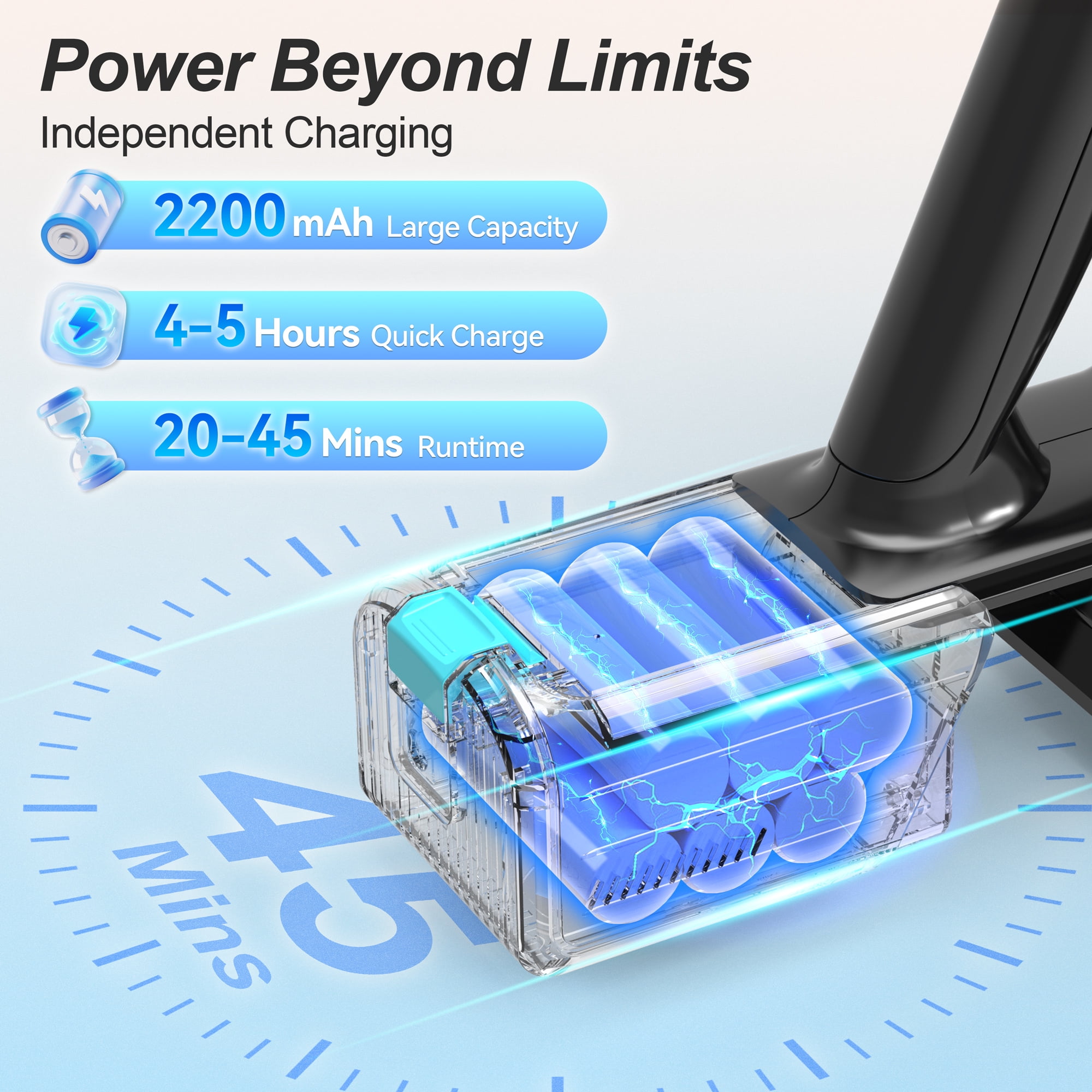 UMLo Cordless Vacuum Cleaner, 30Kpa Powerful Suction Stick Vacuum, 6 in 1 Lightweight Vacuum Cleaners for Home Hardfloor Carpet Pet Hair, N15