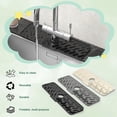 thumbnail image 4 of czcpp-TOOVEM Silicone Faucet Splash Guard, 17.7 x 5.5 Inch Kitchen Sink Splash Guard Behind The Faucet, Faucet Handle Drip Catcher Tray Dish Soap Sponge Holder for Kitchen, Bathroom,Bar, Black, 4 of 4
