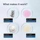 thumbnail image 2 of Hair Growth Serum Roll-On with Rosemary, Redensyl - 25ml for Thicker Hair, 2 of 5