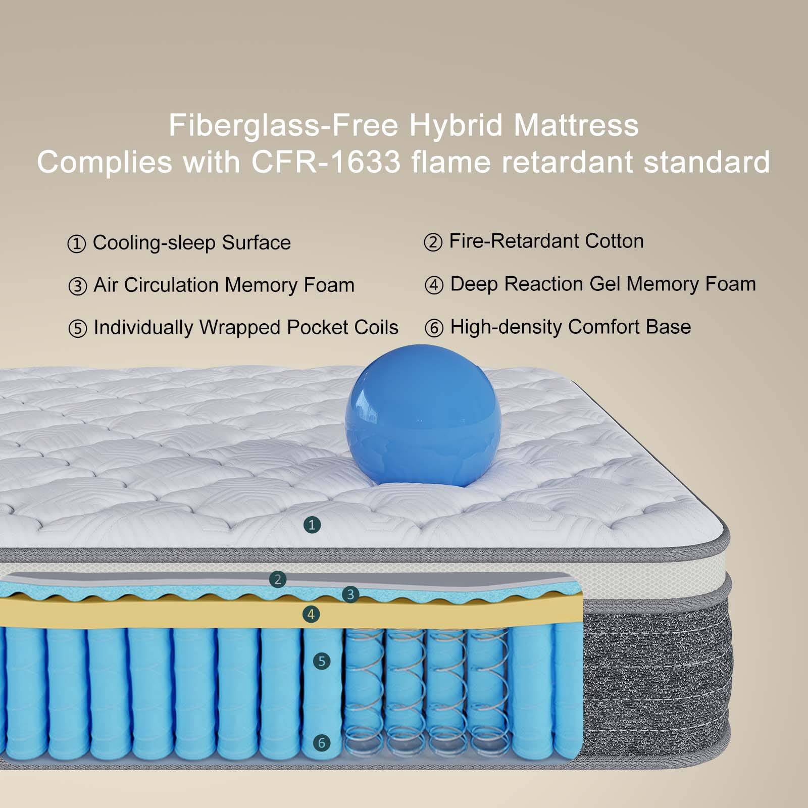 GREOO King Size 12 inch Hybrid Firm Gel Memory Foam Mattress with Reinforced Edge, Pocketed Springs, Pressure Relief, Mattress in a Box, Grey and White
