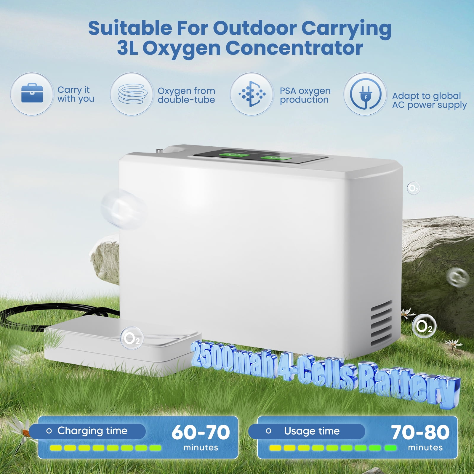MINI ~ 3LOxygen&generator Tube &filters 𝗐𝗂th Accessories-(4Hrs) Quiet(All-Age Use) Concentrator de oxigeno for Travel use,3.3𝑙𝑏𝑠