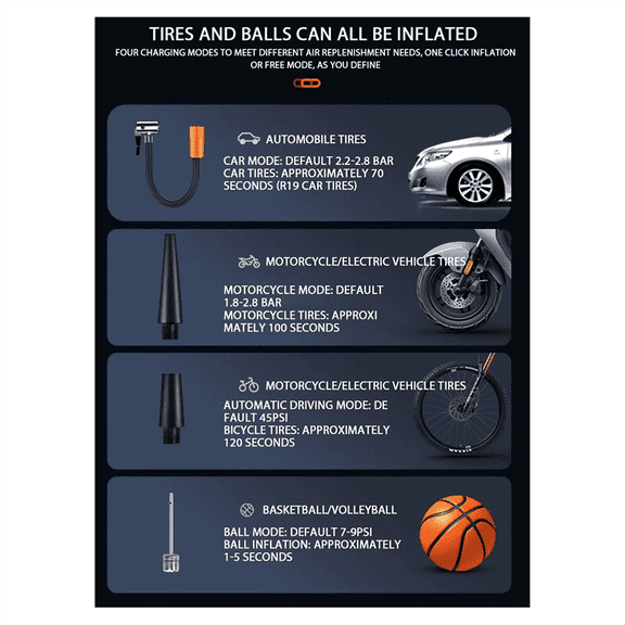 1PC Car Mounted Wireless Digital Display Inflation Pump Portable Wireless Air Pump Tire Inflator for Electric Cars