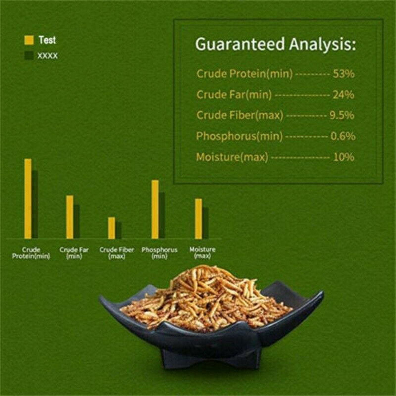 LuckyQ Dried Mealworms for chickens 44 lbs, Organic Pet Supply Meal Worms 100% Natural Treats for Wild Birds, Chickens, Reptiles, Fish, Blue Birds, Turkey, Hamsters Hen, Hedgehog Food