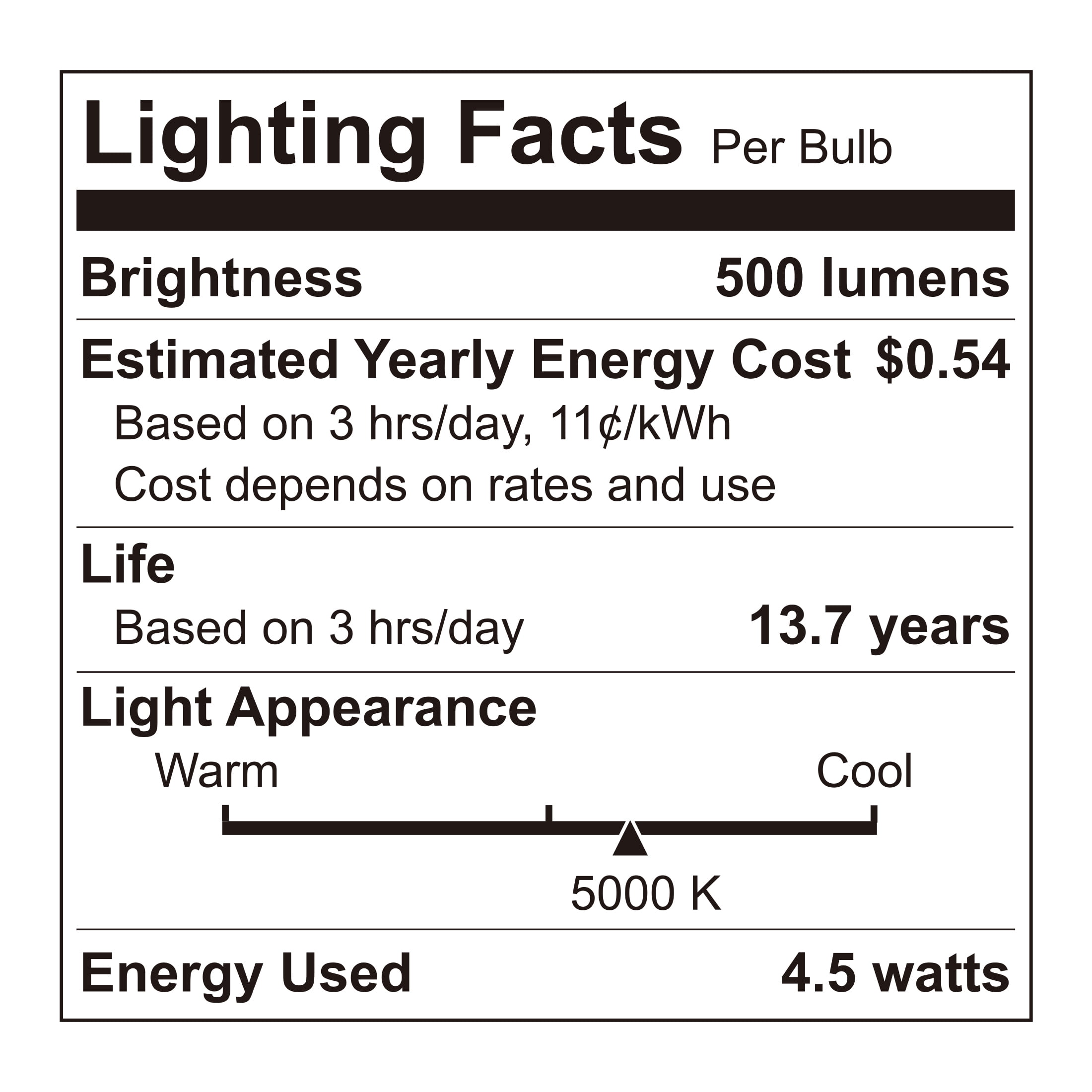 Great Value ST19 Vintage LED Light Bulb, 4.5-Watt (60W Equivalent), Daylight, Dimmable, E26, 4 Pack