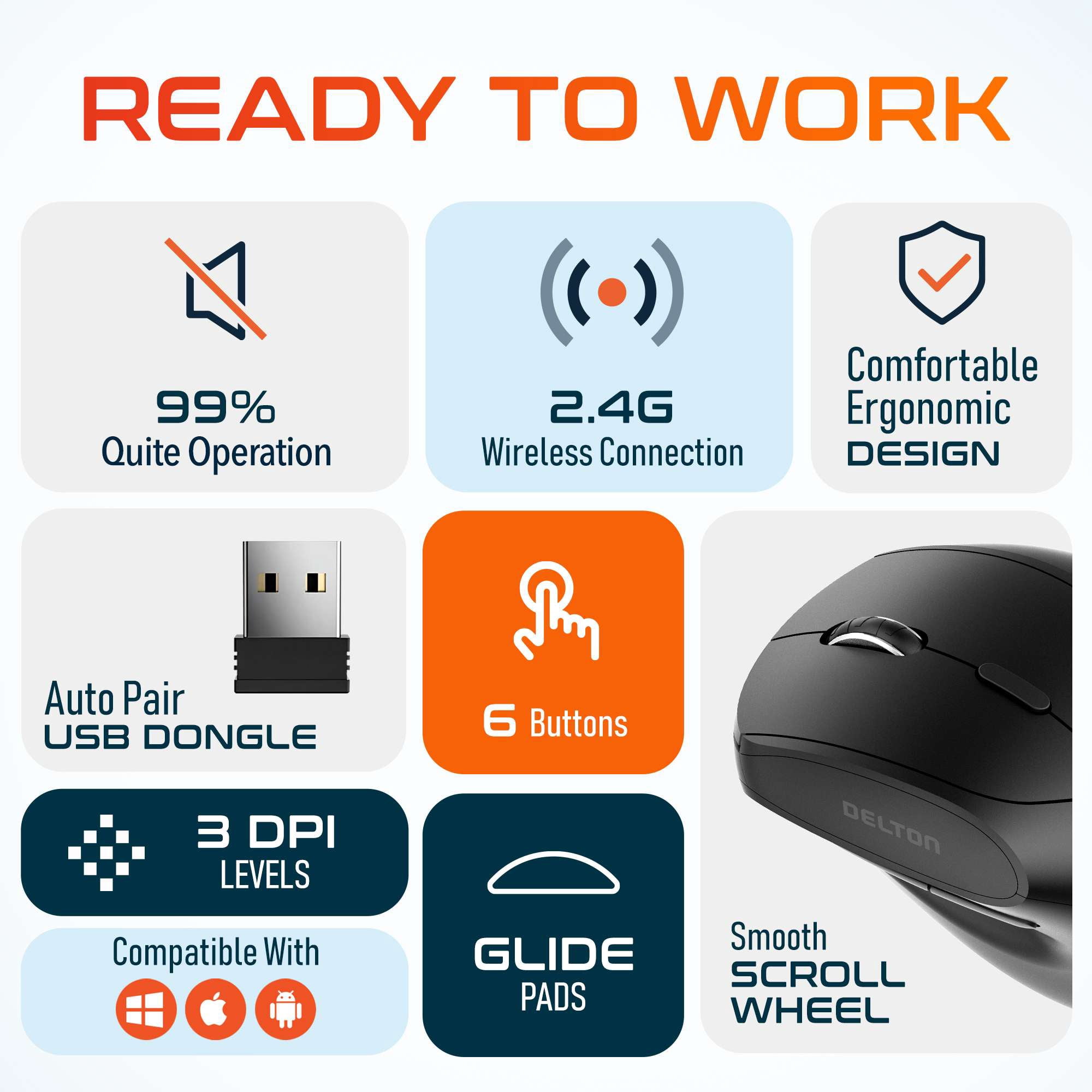 Delton S12P Vertical Computer Wireless Mouse, 2.4G Wireless Connection, 6 Buttons, 3 Adjustable DPI (800/1200/1600) Compatible for Windows/Laptop/PC/MacOS - Black