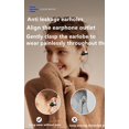 thumbnail image 3 of Auriculares Bluetooth de clip, diseño open‑ear sin estuche de carga, ligeros 6.5g, resistente al agua IPX4-Negro, 3 of 5