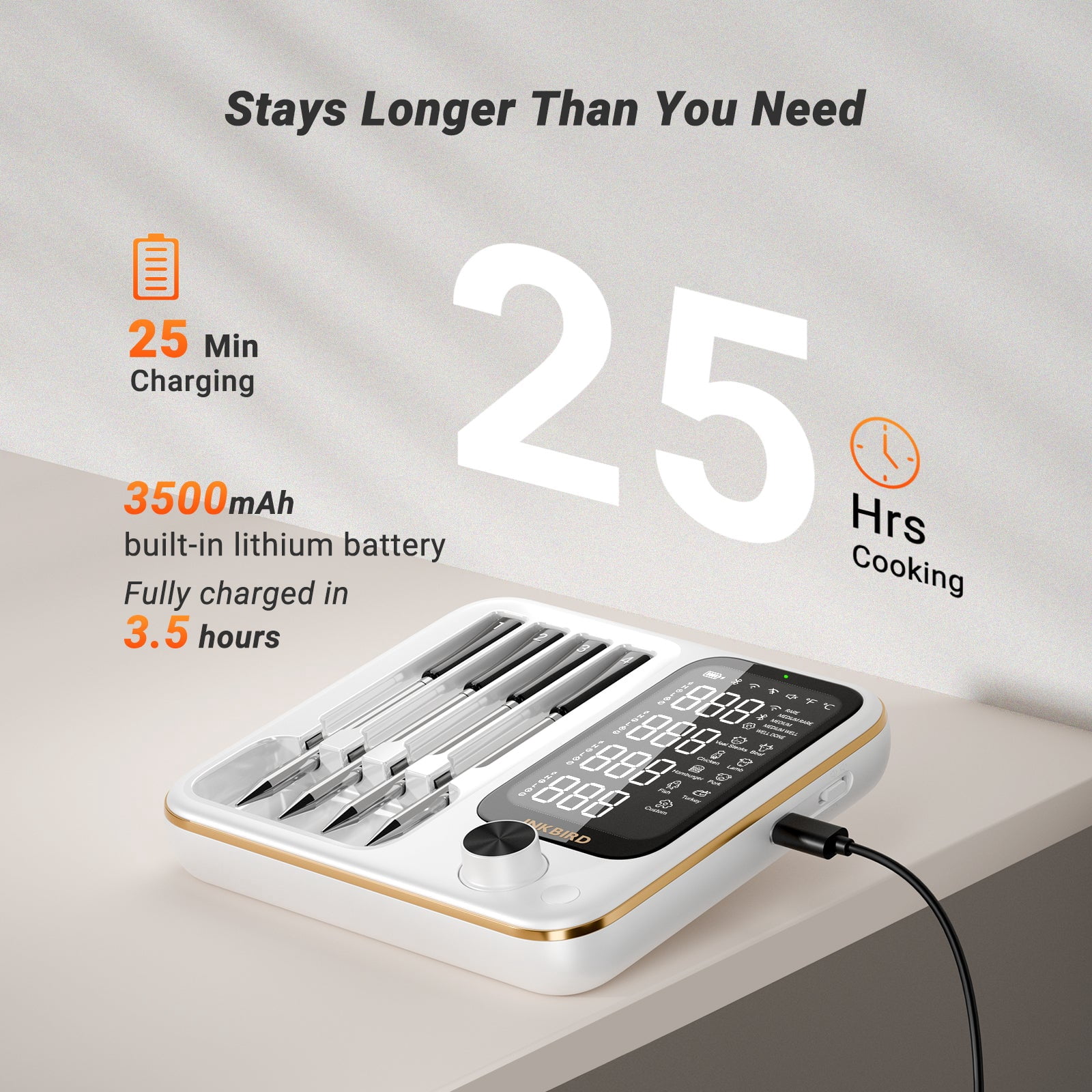 Father‘s Day INKBIRD WiFi & Bluetooth Meat Thermometer with 4 Probes Unlimited Range Dishwasher Waterproof Bluetooth Thermometer for iOS & Android