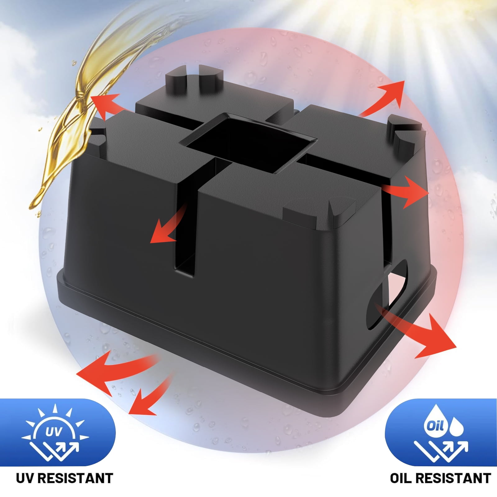 Trailer Jack Block, 2 Packs RV Camper Stabilizer Blocks with Bag for Travel Trailer, Use for Any Tongue Jack, Post, Foot, 5th Wheels, Round