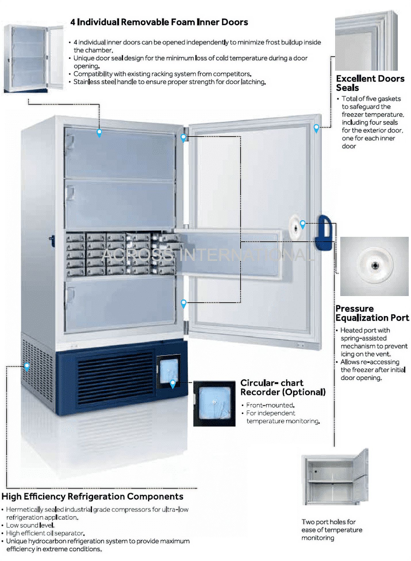 Across International RapidChill 26 CF -86°C Ultra-Low Temp Upright Freezer UL 110V