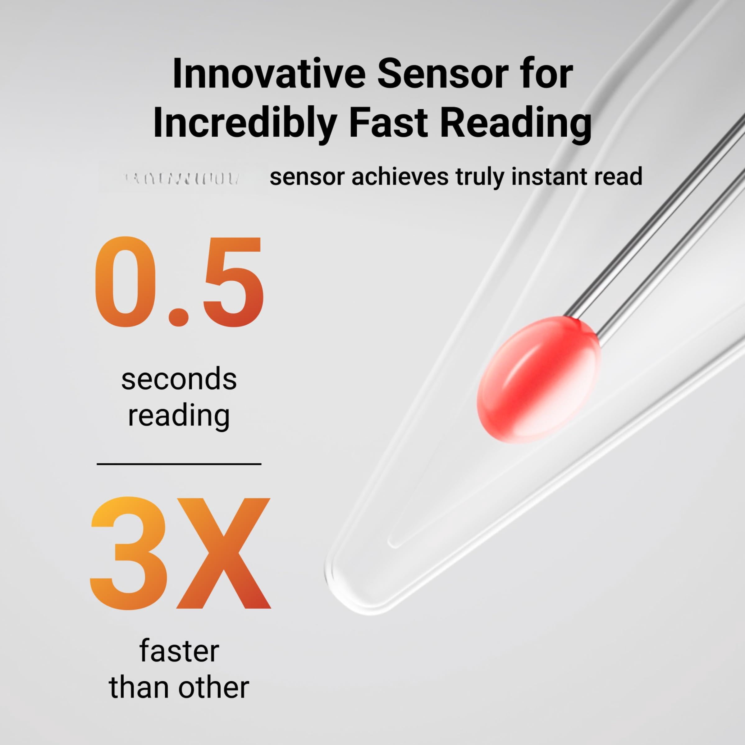 Food Thermometer Black&Orange Instant Read for BBQ/Grill/Cooking