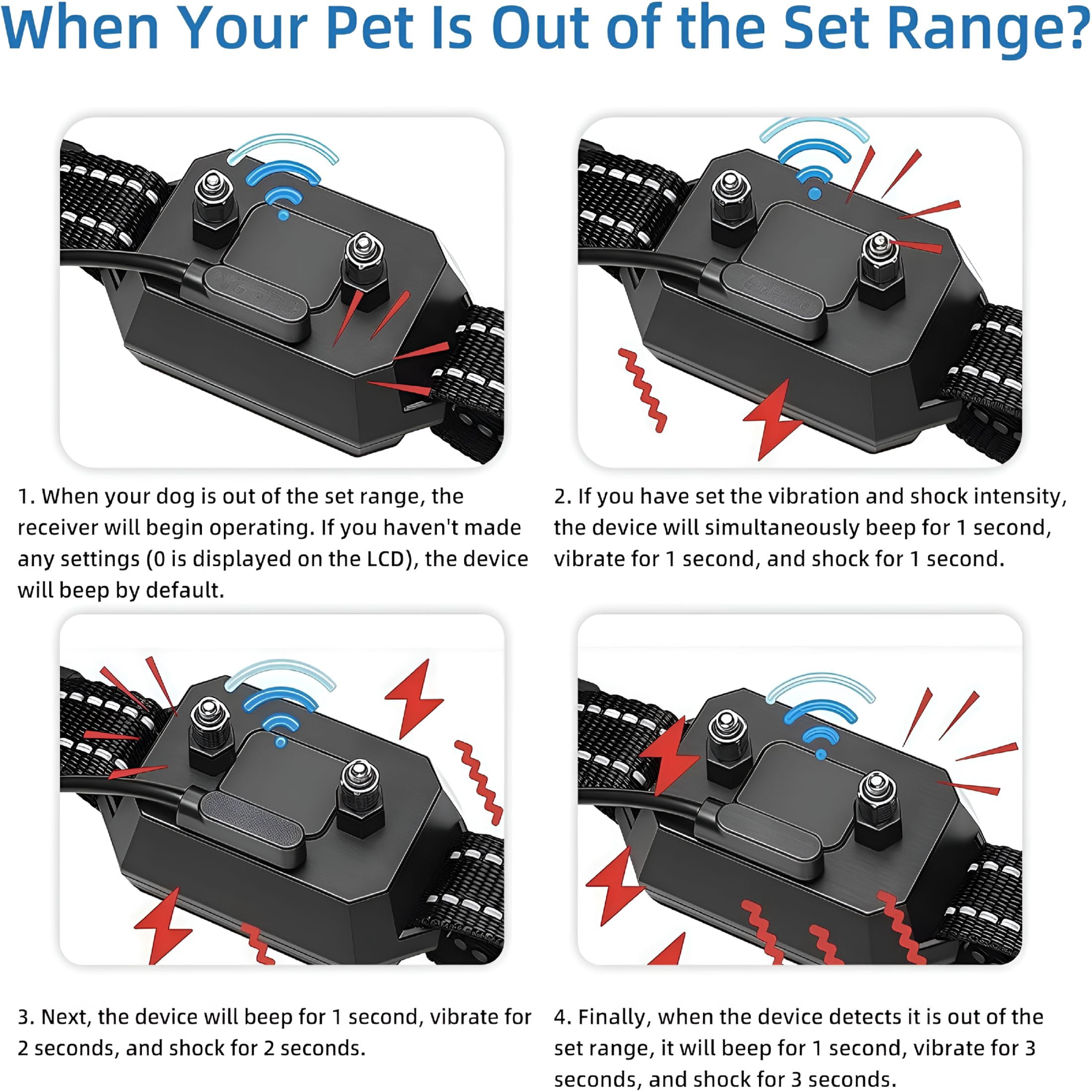 GJX Wireless Dog Fence, GPS Dog Collar System with 3 Warning Modes, Outdoor Use Rechargeable Wireless Pet Fence, Range 98-3280 FT