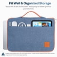 thumbnail image 4 of Laptop Sleeve 15.6''-17'',Zipper Laptop Bag 16'',Laptop Case Compatible with Apple MacBook,HP,Dell,Acer,Asus Notebook,Shockproof Soft Padded Cover Carrying Computer Bag,Denim Blue, 4 of 8