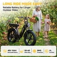 thumbnail image 4 of TST Electric Bike for Women, 750W Motor 48V15AH Battery, 20"x4" Fat Tire E Mountain Bike, Hydraulic Disc Brakes, Full Suspension, UL2849, 4 of 8