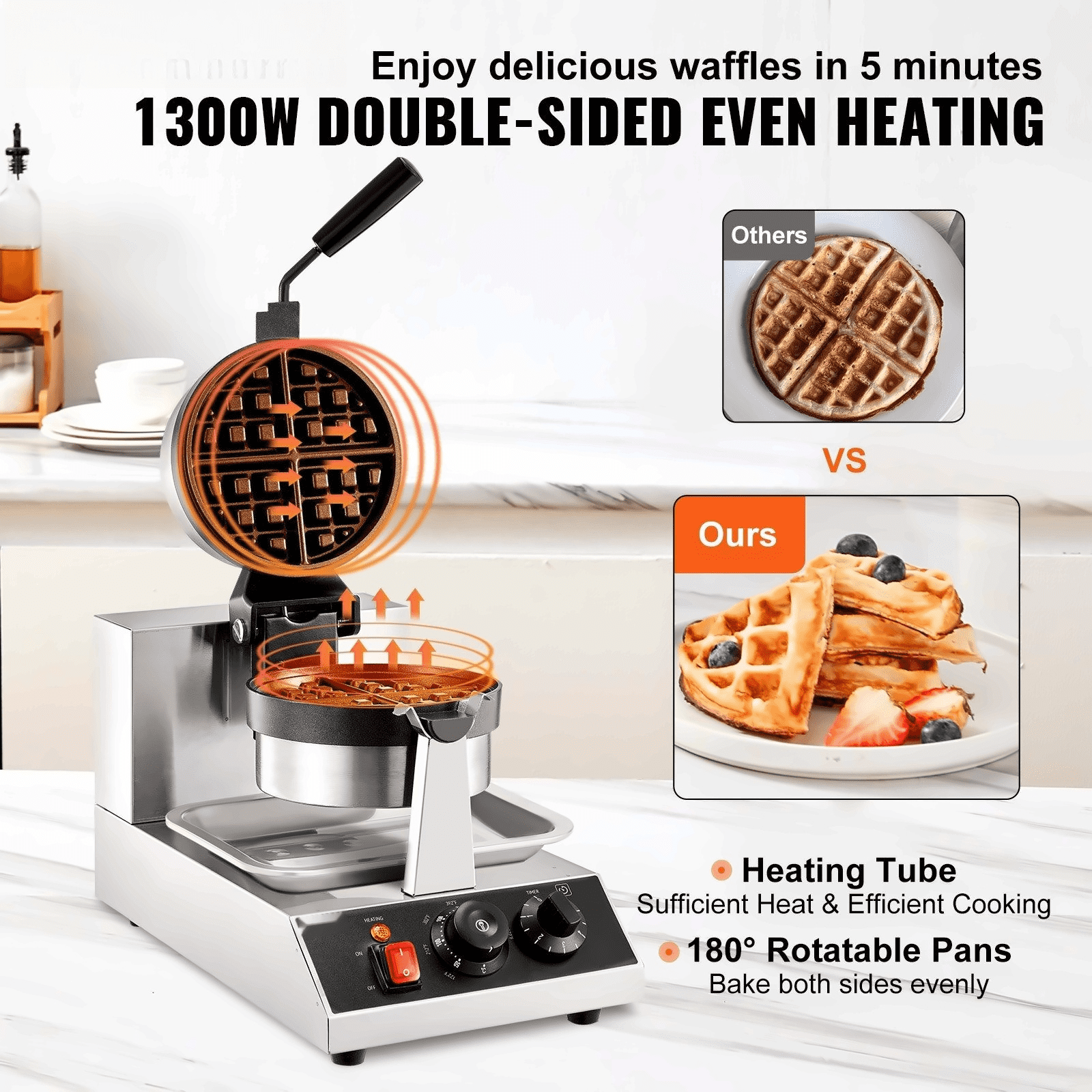 Round Waffle Maker 1300W Non-Stick - Rotatable Waffle Iron Machine 7.5 Inch Baking Plate - Adjustable Temperature 122-572°F - Stainless Steel Commercial Waffle Maker